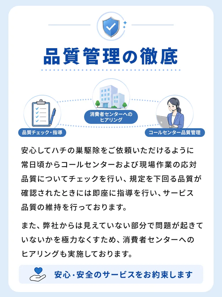品質管理の徹底 安心・安全のサービスをお約束します